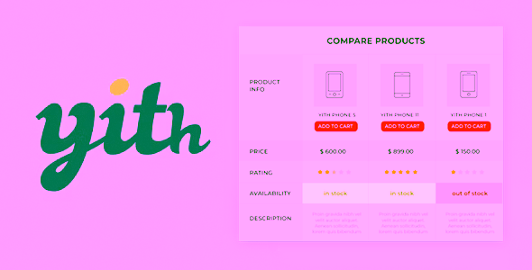 YITH WooCommerce Compare